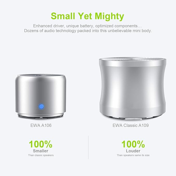 Travel Case Packed, Wireless Mini Bluetooth Speaker - Image 6