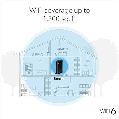 NETGEAR WiFi 6 Router 4-Stream – Router Only, AX1800 Wireless Speed, Covers up - Image 5
