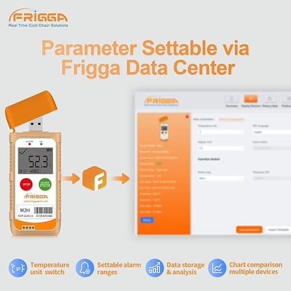 Frigga M2 2 Pack Reusable Temperature Humidity Data Logger USB Digital - Image 3
