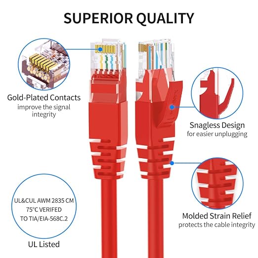 Cat6 Ethernet Cable 3 Feet 10 Pack Network RJ45 Cat6 Internet Patch Cable - Image 3