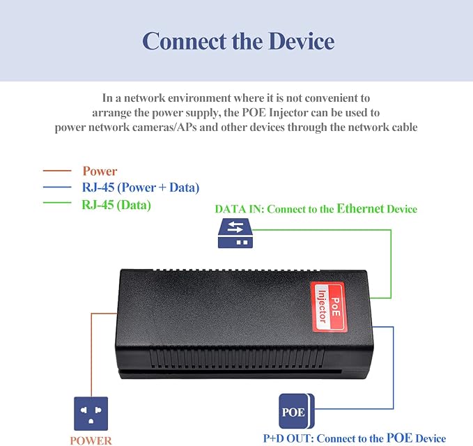 Revotech Gigabit 90W PoE++ Injector 54-56V Adapter, 10/100/1000Base-T IEEE - Image 5