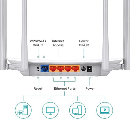 TP-Link AC1200 WiFi Router - Image 6