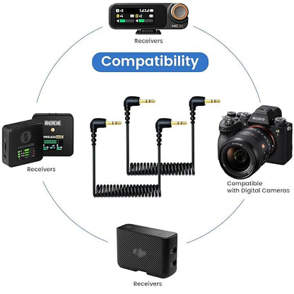 2-Pack 3.5mm Microphone Cable Compatible - Image 2