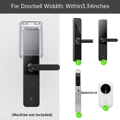 Weatherproof Flip-Cover for Smart Door Locks & Keypads - Image 5