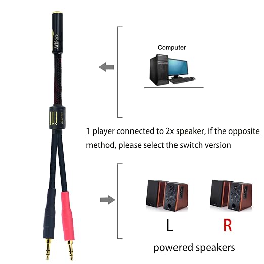 Arklove 3ft Shielded 1/8" aux Input 3.5mm Female to 2X 3.5 Output Splitter - Image 3