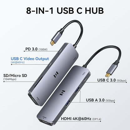 USB C Hub HDMI Adapter for MacBook Pro/Air, 8 in 1 USB C Video Hub - Image 3
