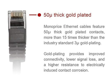 Monoprice 103419 Cat6 Ethernet Patch Cable - Image 3