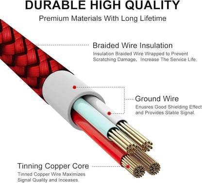 Long USB C Cable, etguuds Fast Charging USB A to Type C Charger Cable Braided - Image 7