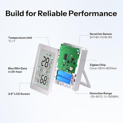 SONOFF AirGuard TH, SNZB-02DR2 Indoor Zigbee Temperature and Humidity Sensor - Image 3