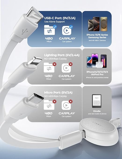 LISEN Multi Charging Cable, 3 in 1 Charging Cable, Retractable Car Charger - Image 2