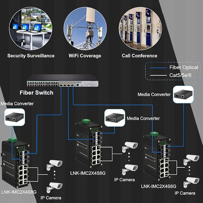 Industrial 8-Port Gigabit Ethernet Plus Switch - Image 6