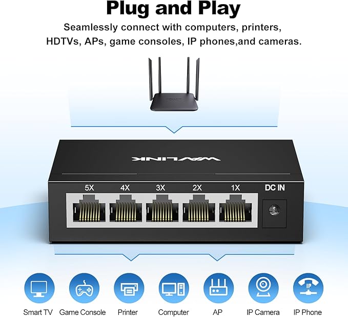 WAVLINK 5-Port Gigabit Ethernet Unmanaged Switch, Home Network Hub, Office - Image 3