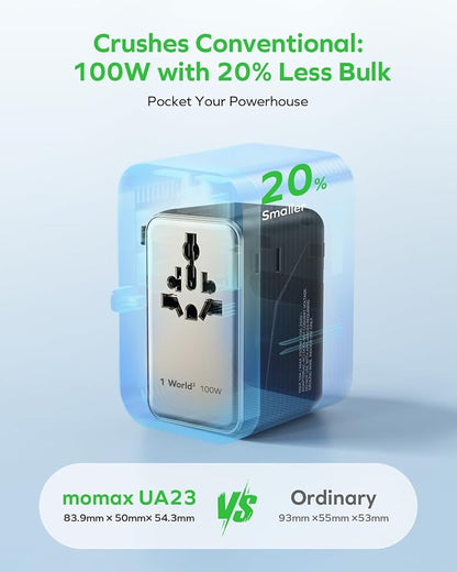 MOMAX Universal Travel Adapter, GaN 100W International Power Adapter, 2 AC - Image 3