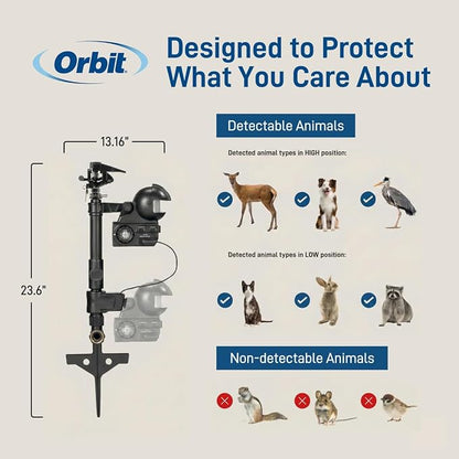 Orbit Yard Enforcer Motion-Activated Sprinkler - Image 5