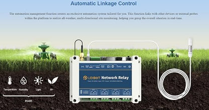 Smart Relay for Home Automation and Control, WiFi Connectivity, StartNetwork - Image 7