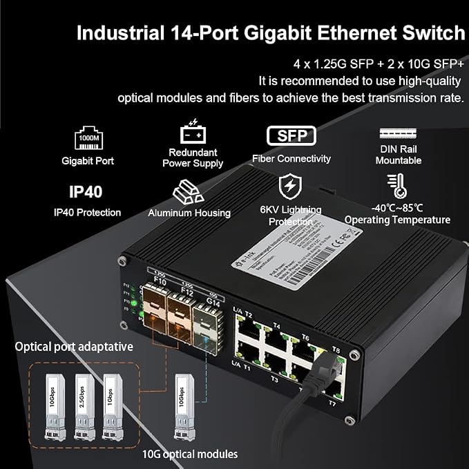 Industrial 8-Port Gigabit Ethernet Plus Switch - Image 4