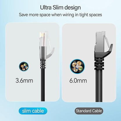 Cat6 Slim Patch Cables 1 Feet 10-Pack Black, Cat6a Patch Cables 10Gbps 550MHz - Image 4