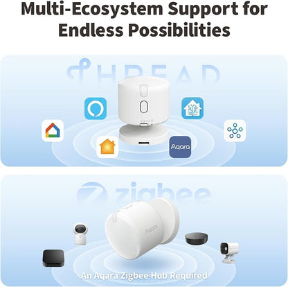 Aqara Presence Sensor FP300 Wireless 5-in-1 Motion Sensor - Image 2