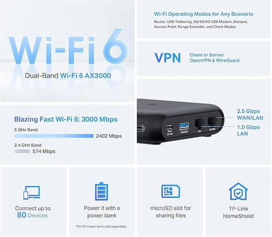 TP-Link Roam 6 AX3000 Dual-Band Wi-Fi 6 Travel Router – Multi-Gig Portable - Image 2