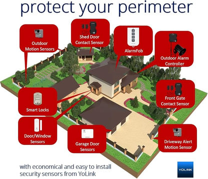 YoLink LoRa Smart Outdoor Motion Sensor Starter Kit, Driveway Alert, Property - Image 3