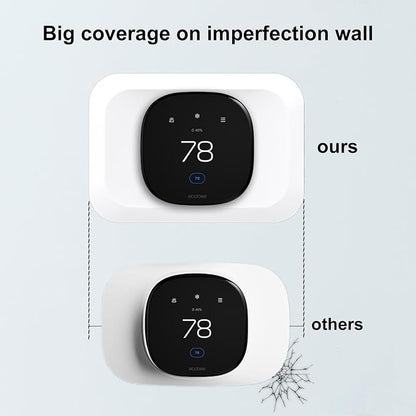 Wall Plate Cover Compatible - Image 3