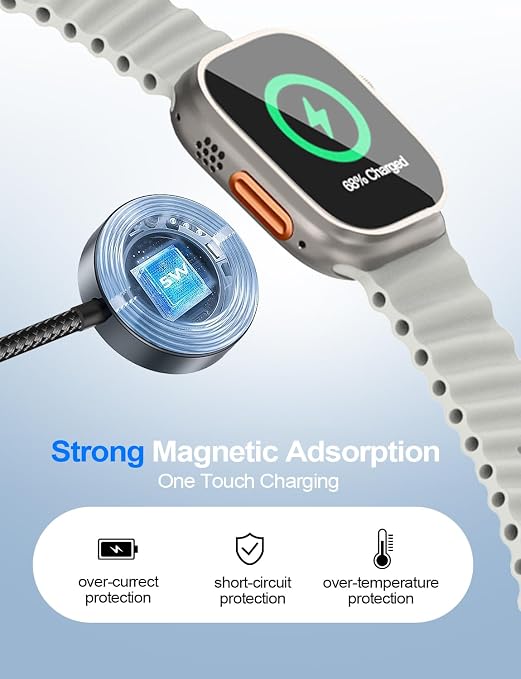 4-in-2 Multi Charging Cable for Apple Watch Charger/Samsung/iPhone Charger - Image 5