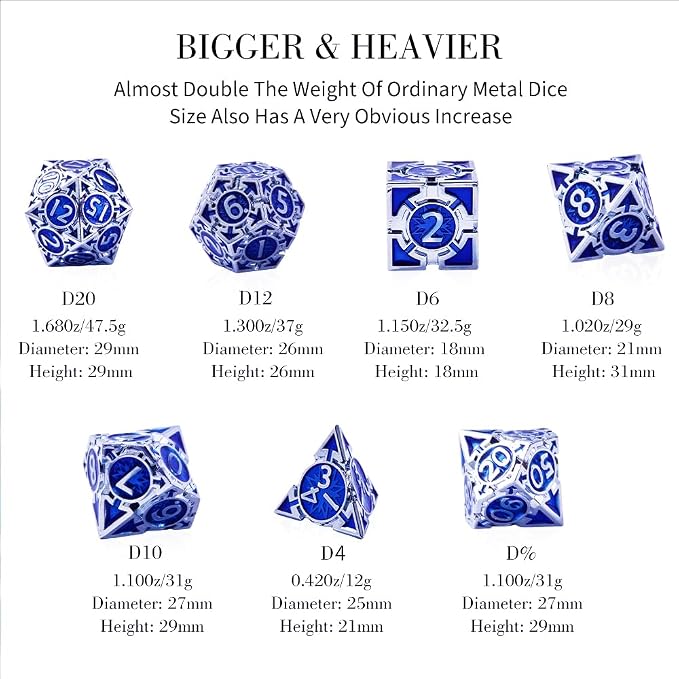 RULE DND Dice Set Metal Blue Solid Weighted D&D Dungeons & Dragons Polyhedral - Image 6