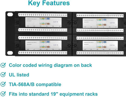 Monoprice Patch Panel - Image 5