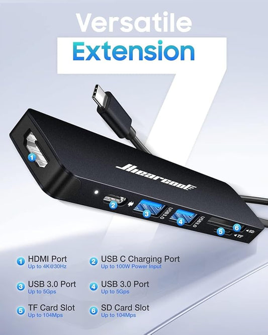 Hiearcool USB C Hub, USBC Hub Multi-Port Adapter - Image 2