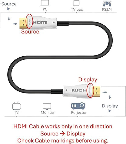 HDMI Fiber Optic Cable 2.0, 4K 60Hz, Male to Male - Image 3