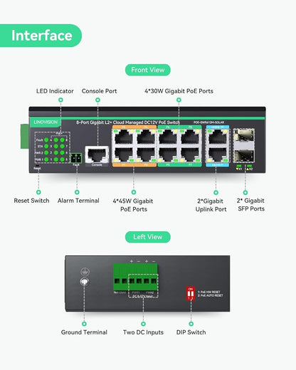 LINOVISION Industrial 12 Ports L2+ Cloud Managed PoE Switch - Image 2