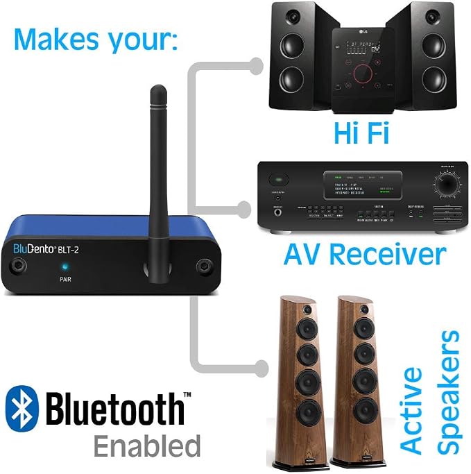 BLT-2 Hi-Fi Bluetooth 5.1 Audio Receiver, aptX HD, Audiophile TI DAC - Image 3