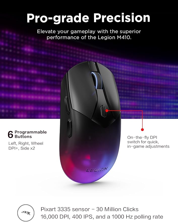 Lenovo Legion M410 Wireless RGB Gaming Mouse – 6 Button Palm Grip Mouse - Image 7