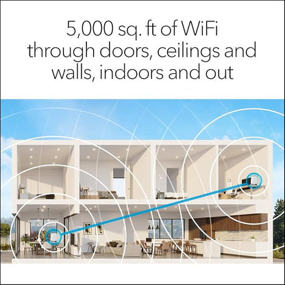 NETGEAR Orbi Whole Home Tri-Band WiFi 6 Mesh Network System – Router - Image 6