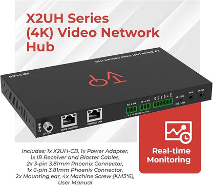 ToVi X2 Series IP Video Network Hub & Control Box - Image 9