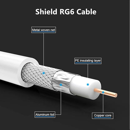 Short Coaxial Cable, 1ft White Coax Cable 0.3m RG6 F Male to Male Connector - Image 2