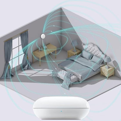 eMotion Pro Presence Sensor, 24GHz mmWave Radar WiFi Smart Motion Sensor - Image 8