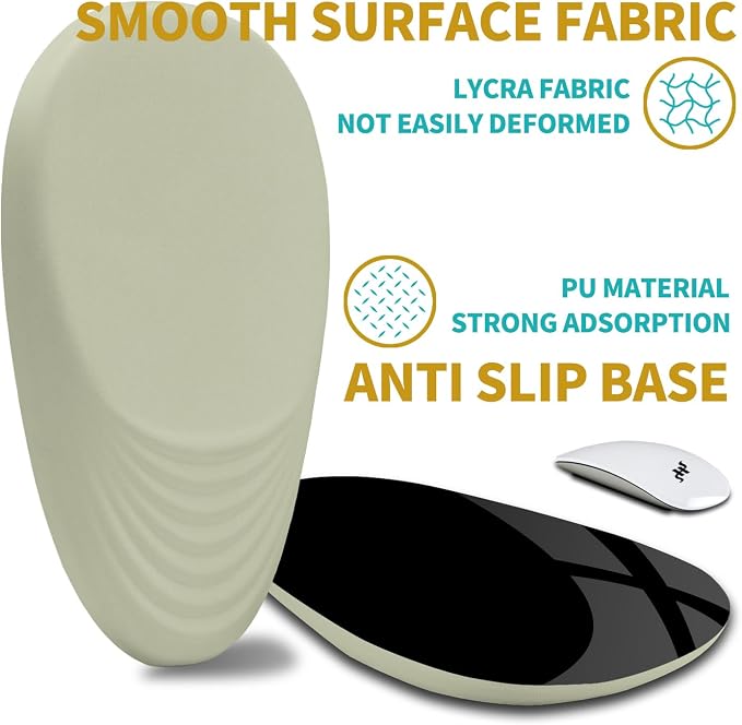 Hokafenle Ergonomic Mouse Pad Wrist Support - Image 6