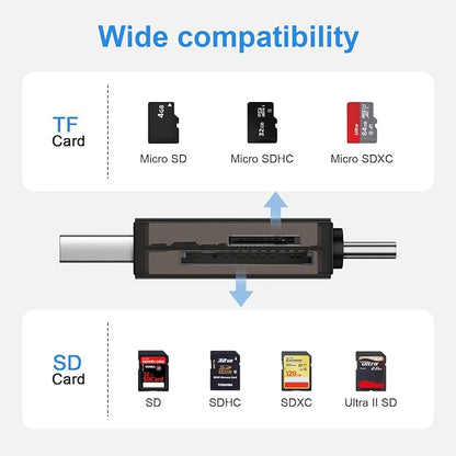 SD Card Reader, High-Speed USB C to Micro SD Card Adapter USB 3.0 Dual Slots - Image 5
