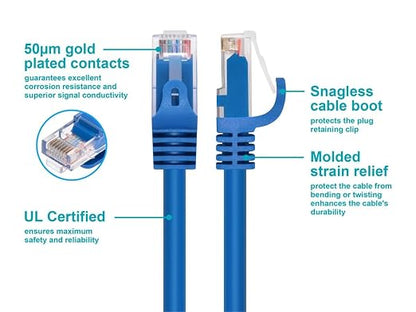 Monoprice 11320 Flexboot Cat6 Ethernet Patch Cable - Image 3