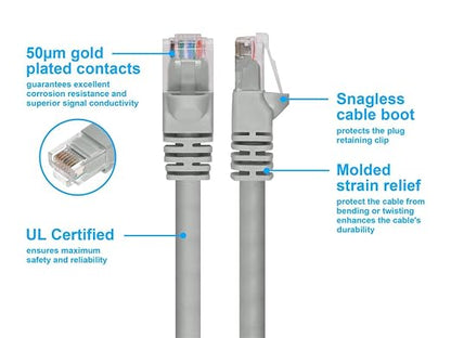 Monoprice 3FT 24AWG Cat6 500MHz Crossover Ethernet Bare Copper Network Cable - Image 3