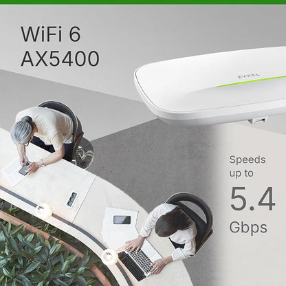 Zyxel WiFi 6 AX5400 Access Point | Dual 2.5GbE LAN Ports | Dual-Radio, Smart - Image 4