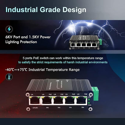 Mini Industrial 5 Ports Gigabit PoE Switch - Image 6