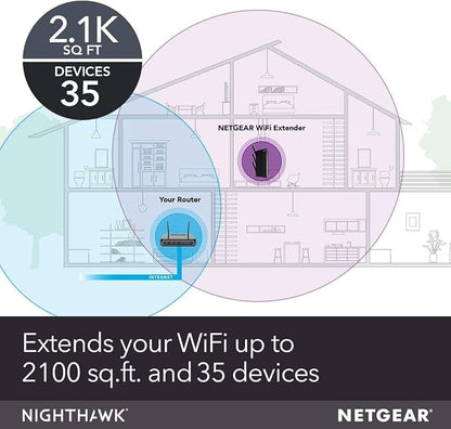 NETGEAR WiFi Mesh Range Extender EX7000 - Image 2