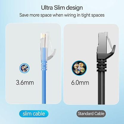 Cat6 Slim Patch Cables 25 Feet 10-Pack Blue, Cat6a Patch Cables 10Gbps 550MHz - Image 4