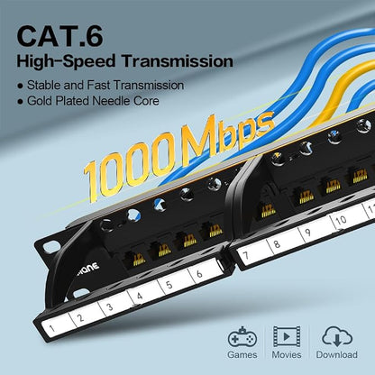 24 Port Patch Panel CAT6 1U 19" Rackmount RJ45 Patch Panel Punch Down Network - Image 6