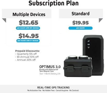 Optimus 3.0 GPS Tracker - Image 4