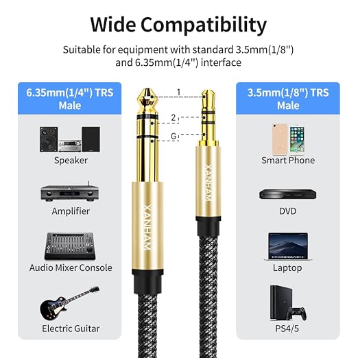 3.5mm to 1/4 Stereo Audio Cable 6.6 Feet /2M, 1/8" to 6.35mm 1/4" TRS Male Aux - Image 2