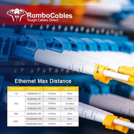 165ft OS2 LC to LC Single Mode Fiber Patch Cables, Options 0.2m~305m, Fiber - Image 6