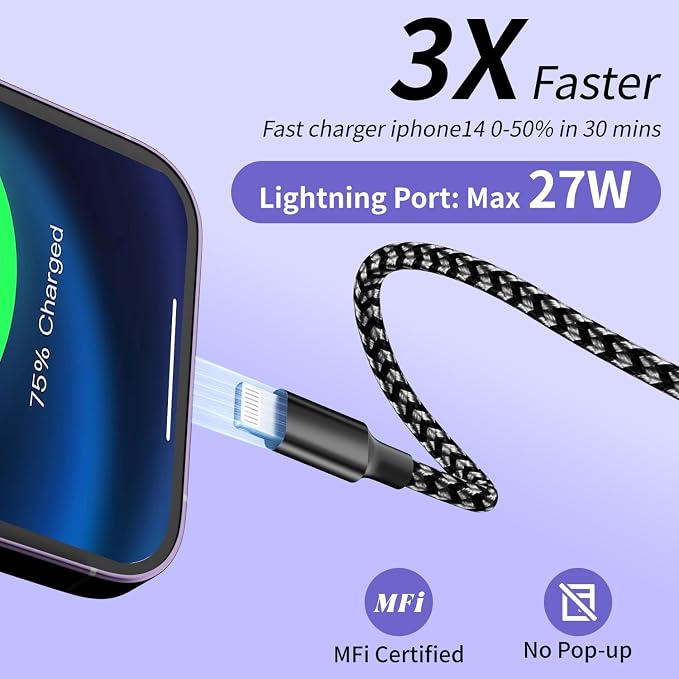 100W USB C Multi Charging Cable - Image 4
